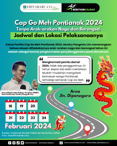 Cap Go Meh Pontianak 2024