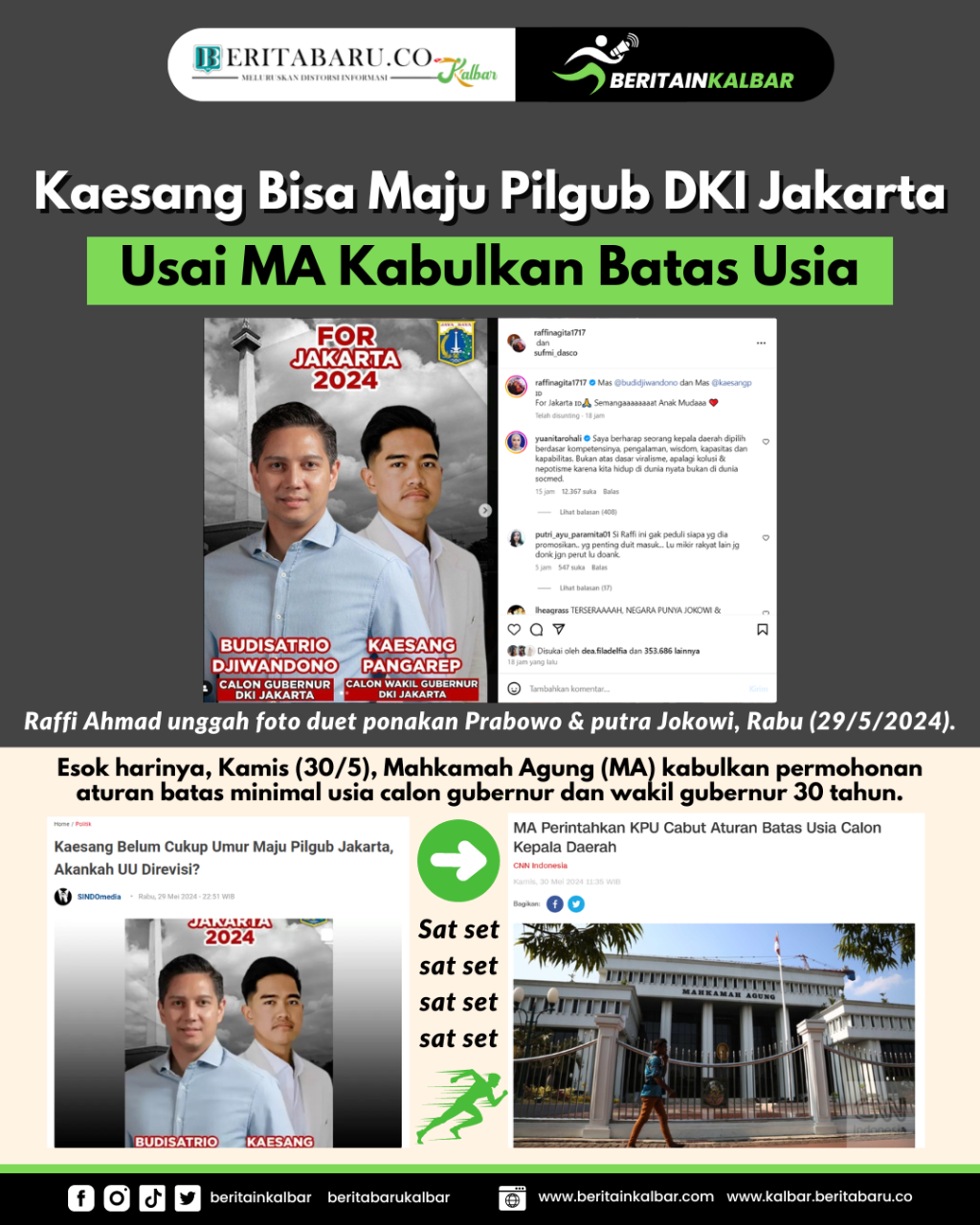 INFOGRAFIS Kaesang Maju Pilgub DKI Jakarta Usai Syarat Batas Usia ...