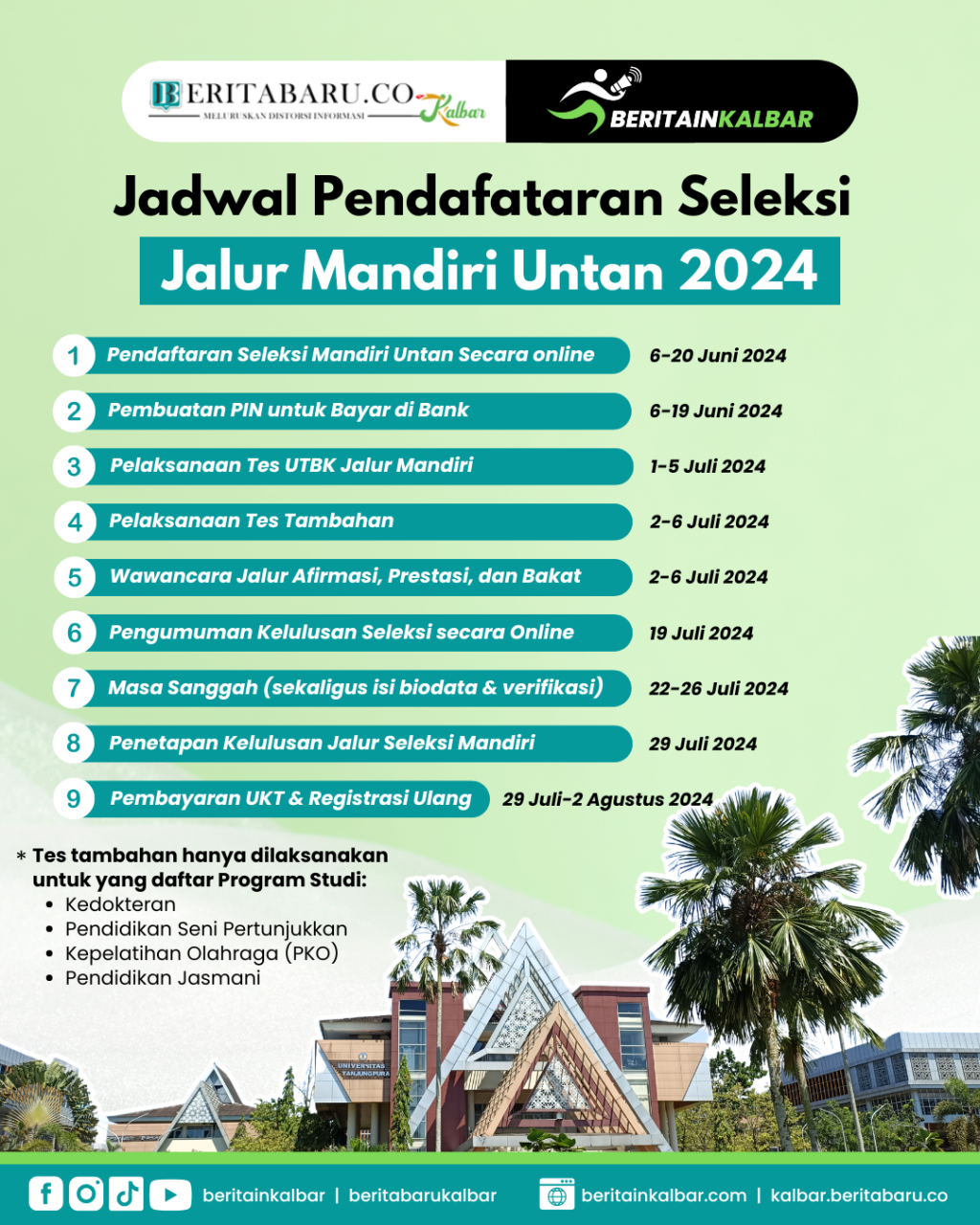 INFOGRAFIS Jadwal Pendaftaran Mandiri Untan 2024