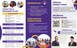 Pendaftaran UPB Pontianak 2024