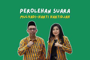 Perolehan Suara Mulyadi-Harti