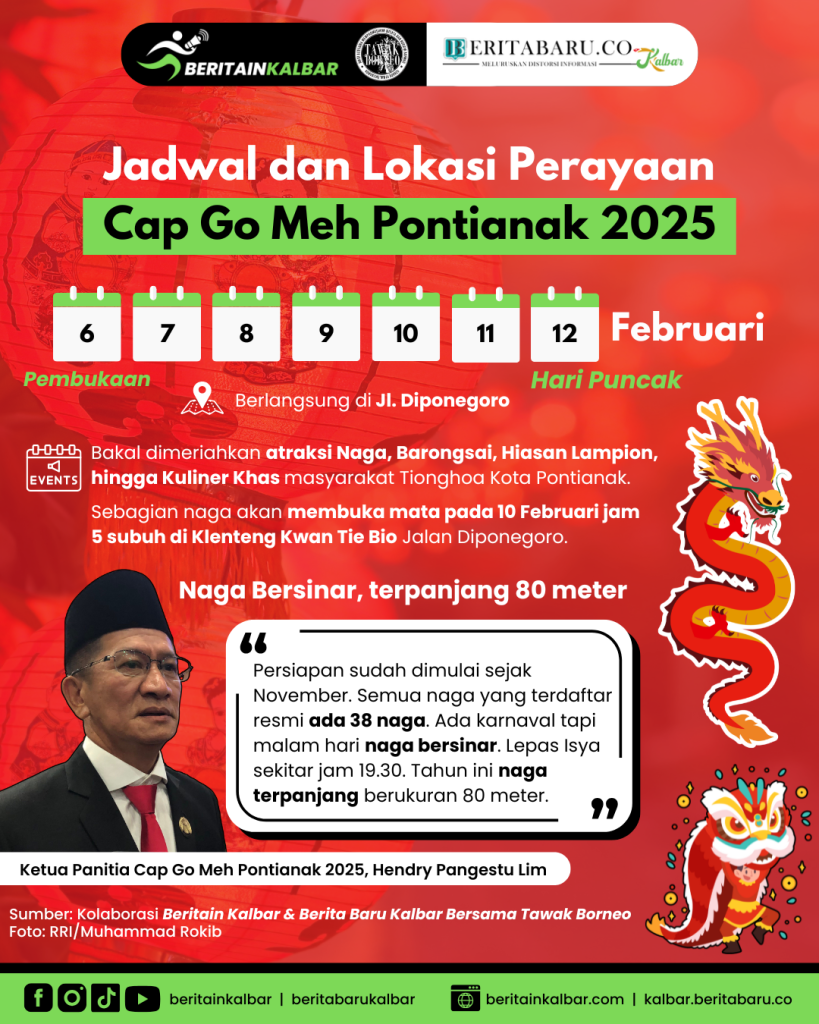 Infografis CAP Go Meh Pontianak