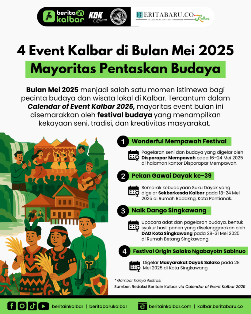 Event Kalbar Mei 2025