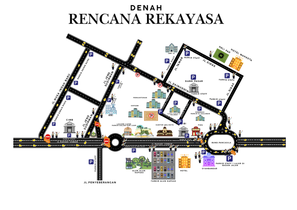 Penutupan Jalan Rahadi Usman