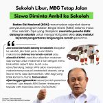 INFOGRAFIS MBG