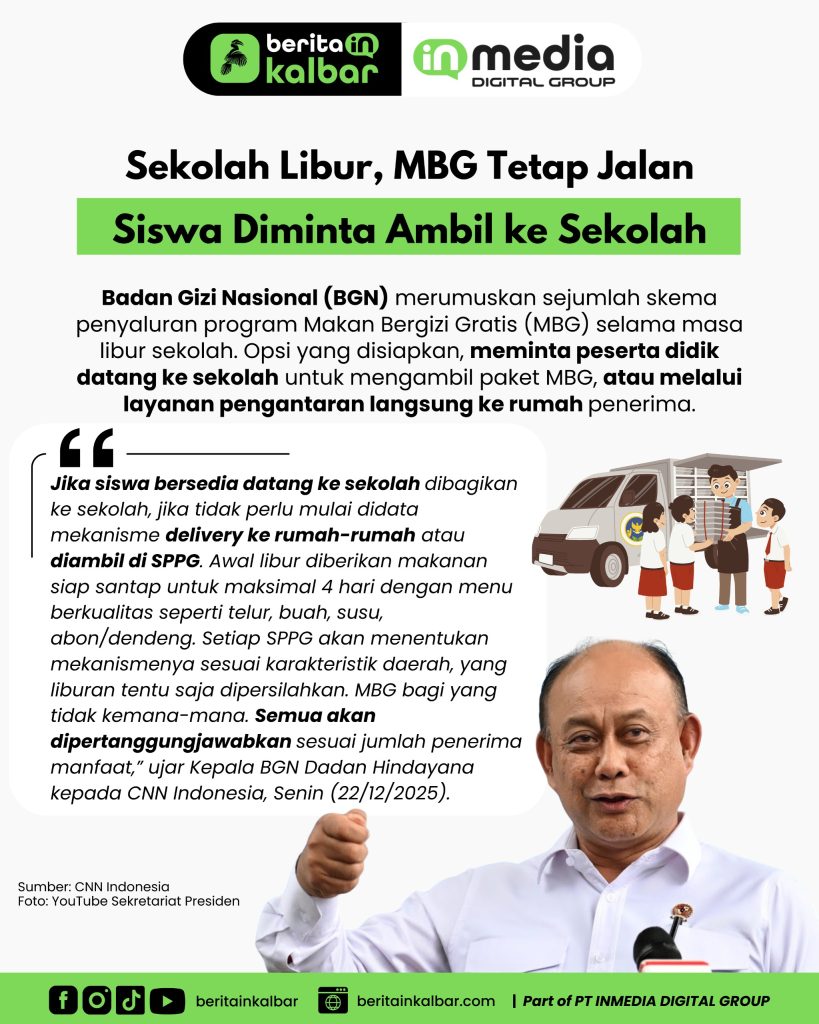 INFOGRAFIS MBG