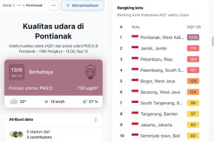 Udara Pontianak