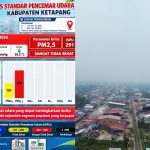 Udara Ketapang
